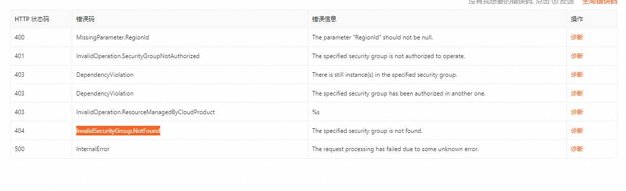c84e3bed63ff0c937a8e02e02dea6960.png